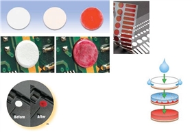 水感標(biāo)簽-天勢科技 水感標(biāo)簽-天勢科技