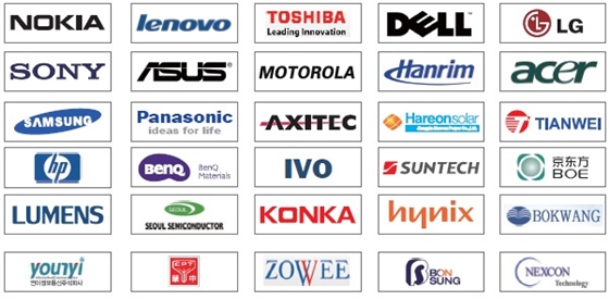 天勢科技客戶群 天勢科技客戶群