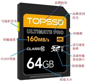 SD卡標簽內容 SD卡標簽內容