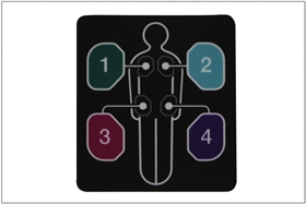 醫療器械標簽 醫療器械標簽