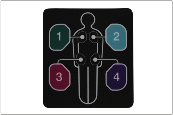 醫療設備面貼 醫療設備面貼