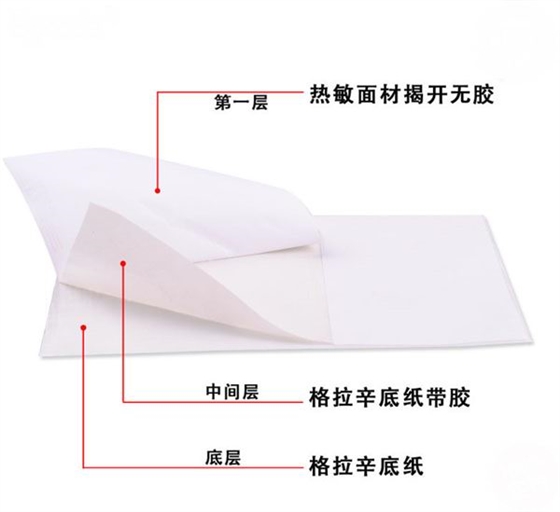 三層標簽-天勢科技 三層標簽-天勢科技