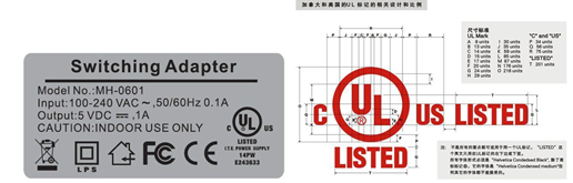 什么是UL標簽? 什么是UL標簽?