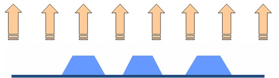 天勢科技標簽印刷 天勢科技標簽印刷