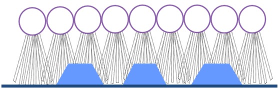 天勢科技標簽印刷 天勢科技標簽印刷