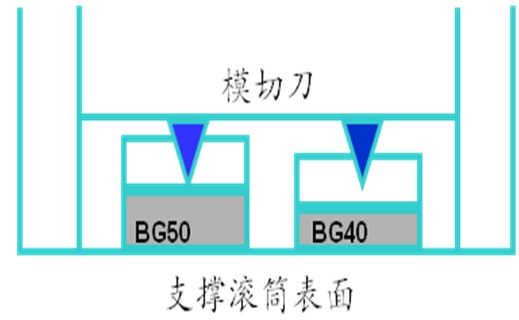 空白標(biāo)簽?zāi)G? alt=
