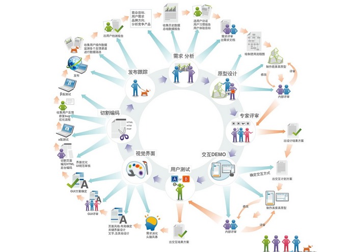 不干膠標(biāo)簽印刷 不干膠標(biāo)簽印刷