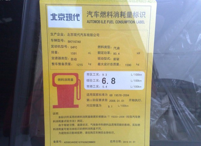 汽車能耗標(biāo)識