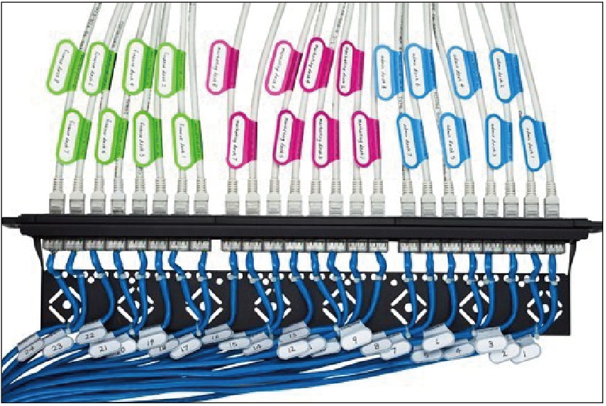 線纜標(biāo)識 線纜標(biāo)識